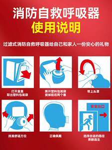 最新防毒煙面罩價格與選購指南｜消防安全必備裝備解析